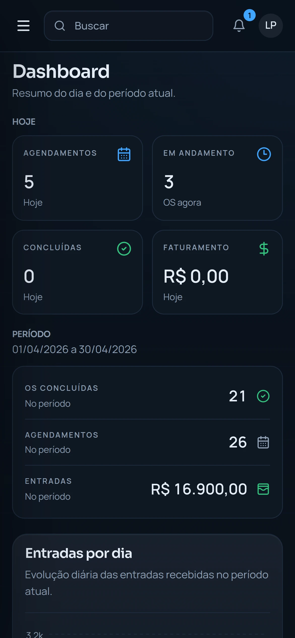 Tela do painel do DetalhePro no celular.